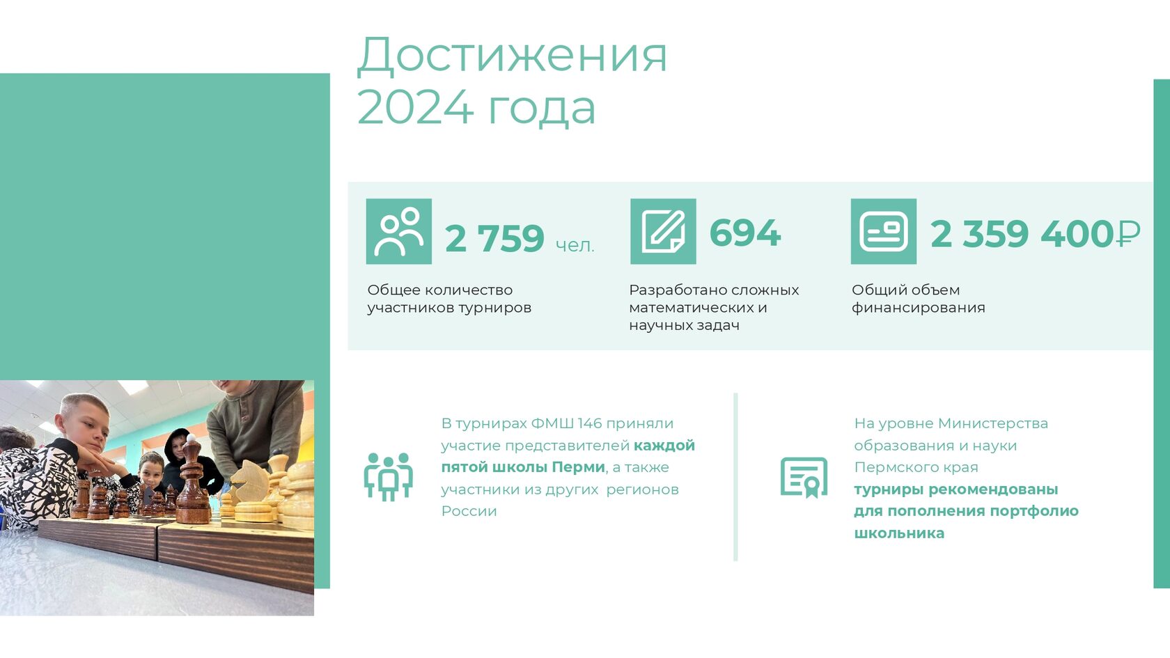 Отчёт 2024, страница 19