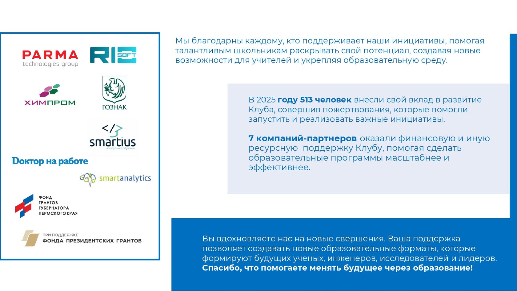 Отчёт 2025, страница 29